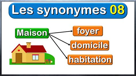 babil synonyme|Synonymes du mot babil